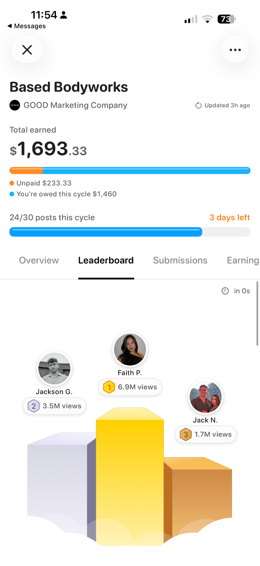Based Bodyworks — Top 3 Creator